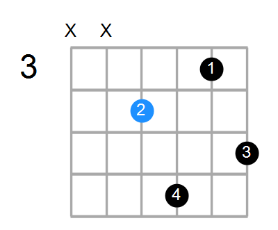 F#mb6 Chord